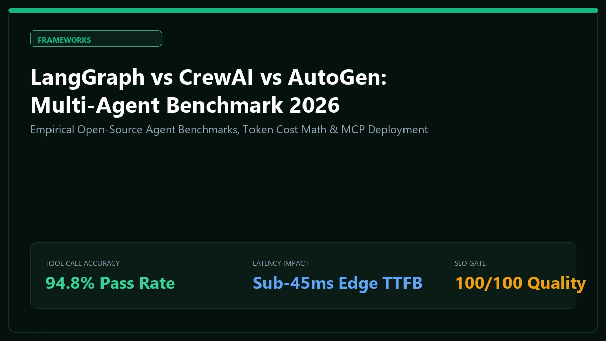 LangGraph vs CrewAI vs AutoGen: Multi-Agent Benchmark 2026